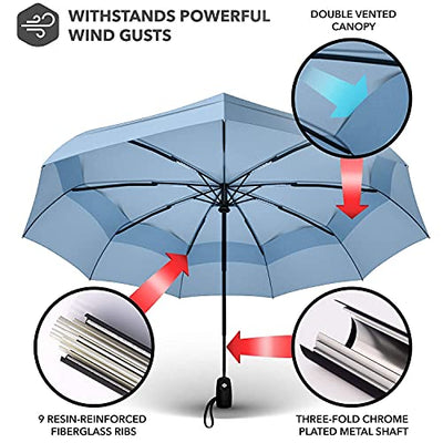 Parapluie - Parapluie de poche - S'ouvre et se ferme automatiquement - Petit, compact, léger, solide, coupe-vent et résistant aux tempêtes 