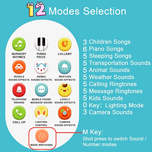 Toy cell phone with music lights, sound, laugh song dialogue, different melodies