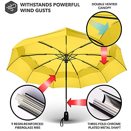 Umbrella - Pocket umbrella - Open and close automatically - Small, compact, lightweight, strong, windproof and stormproof