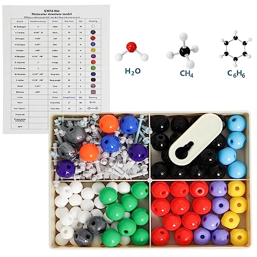 Organische Chemie Molekulare Modell Set