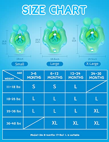 Bouée de bain pour bébé avec sangle de sécurité sans auvent, cerceau de natation pour bébé avec queue qui ne bascule pas pour bébé de 3 à 36 mois (vert, L)