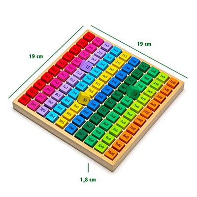 1x1 multiplication board for elementary school students multiplication tables wooden board Multicolor