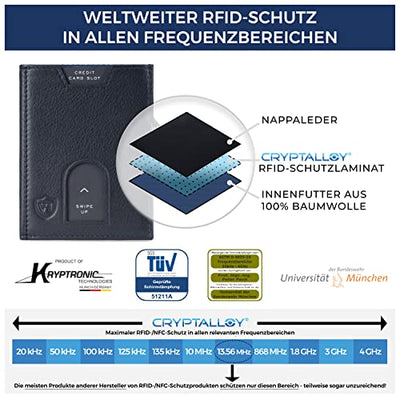 Slim Wallet mit RFID Schutz