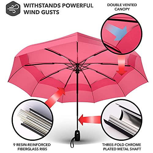 Umbrella - Pocket umbrella - Open and close automatically - Small, compact, lightweight, strong, windproof and stormproof