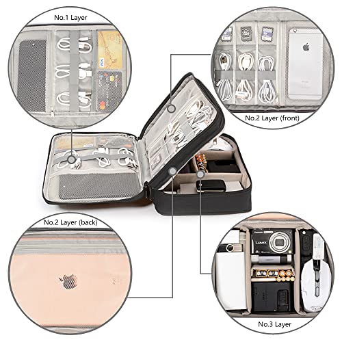 Sac de rangement, étui électronique de voyage, 3 couches, grande capacité, multifonctionnel, étanche, résistant aux chocs, pour câbles, iPad, chargeur, téléphone portable, disques durs, Powerbank