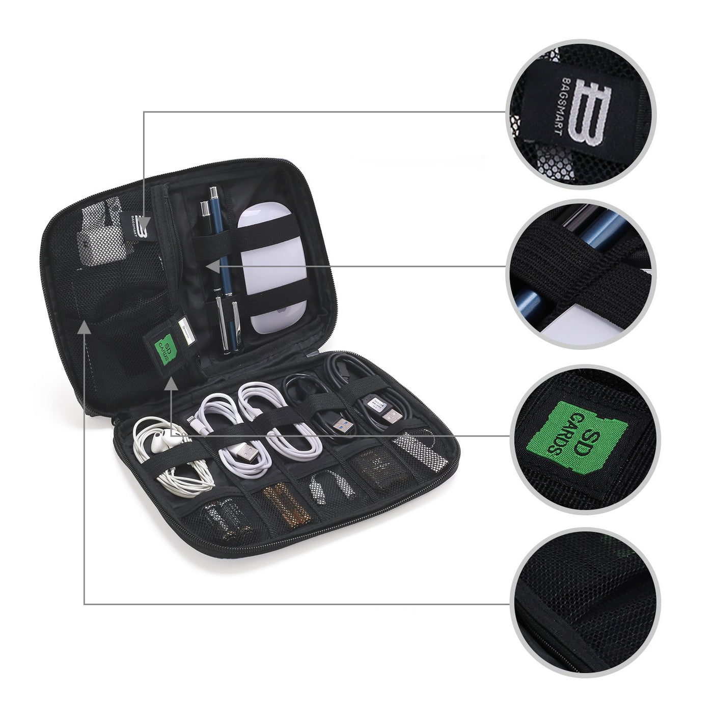 Electronics Organiser for Cables, USB sticks, Memory Cards